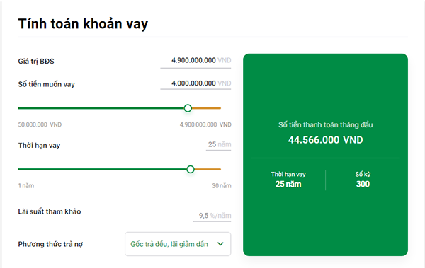 Công cụ tính toán khoản vay của UDH
