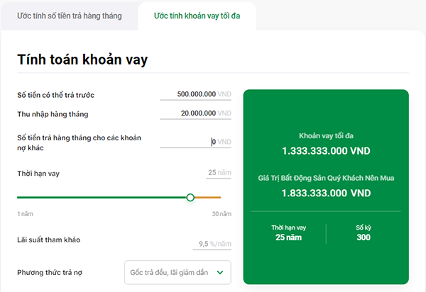 Công cụ để tính toán khoản vay tối đa